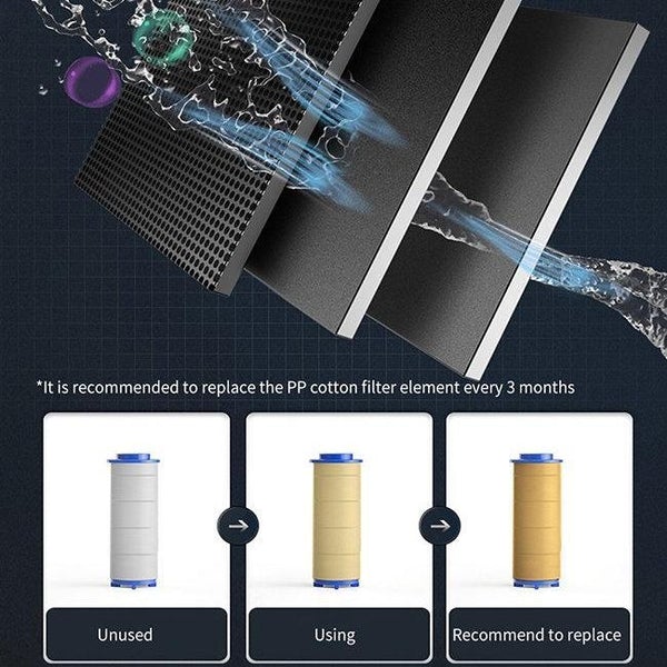 Vital™  Premium Stream Shower