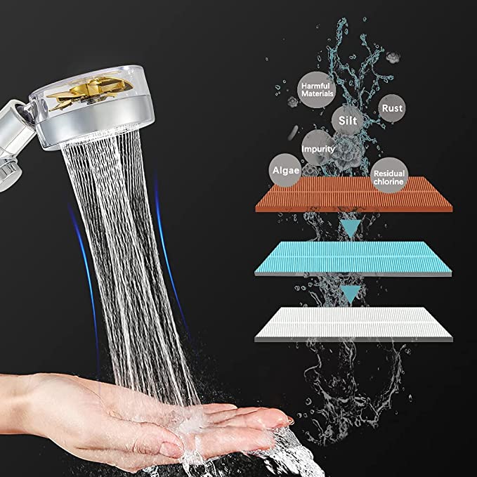 Vital™  Premium Stream Shower