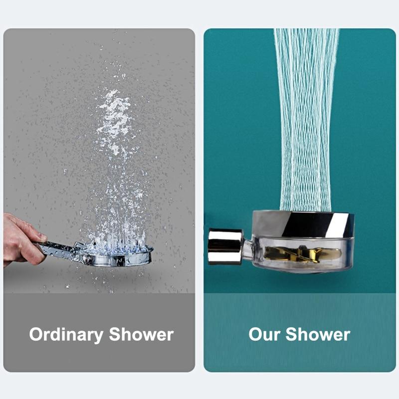 Vital™  Premium Stream Shower