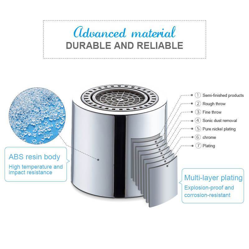 Universal Splash Filter Faucet